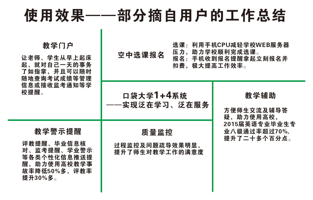 使用效果实实在在.jpg